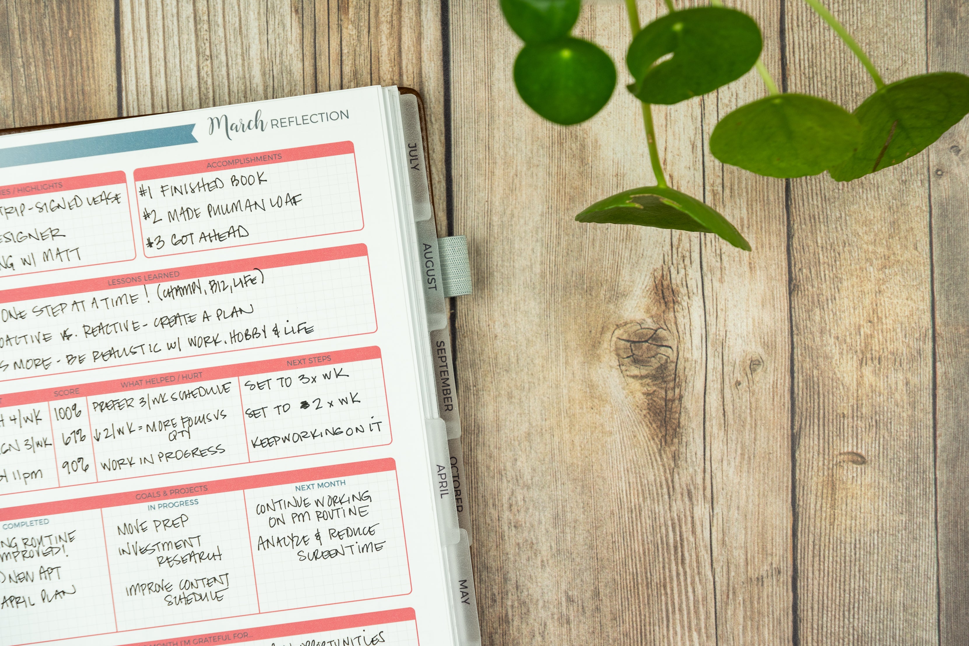 Why 'Less is More' is Essential | March Reflection & April Goal Setting