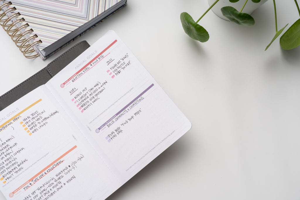 2023 Goal Setting | Makselife Vertical Planner – Knockout Print Shop